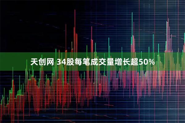 天创网 34股每笔成交量增长超50%