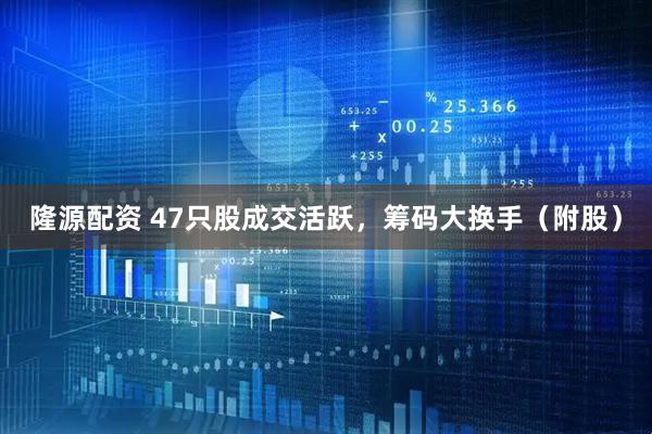 隆源配资 47只股成交活跃，筹码大换手（附股）