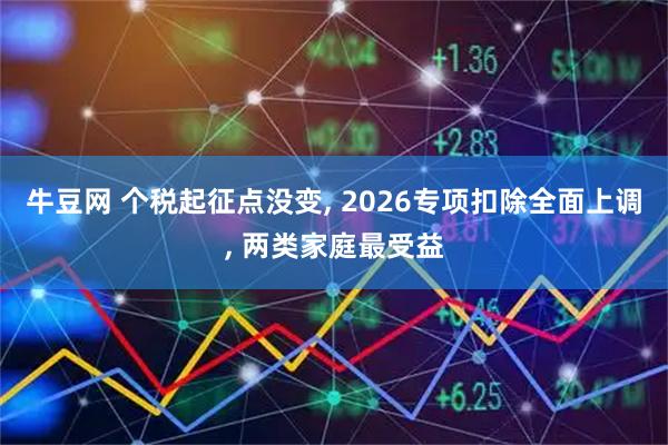 牛豆网 个税起征点没变, 2026专项扣除全面上调, 两类家庭最受益