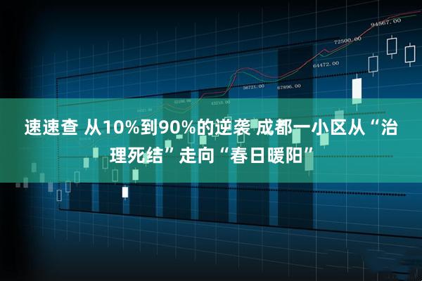 速速查 从10%到90%的逆袭 成都一小区从“治理死结”走向“春日暖阳”