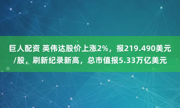 巨人配资 英伟达股价上涨2%，报219.490美元/股，刷新纪录新高，总市值报5.33万亿美元